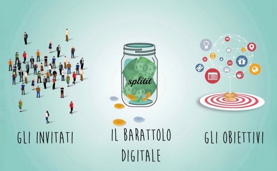 Come realizzare i desideri di un gruppo di amici con la Colletta